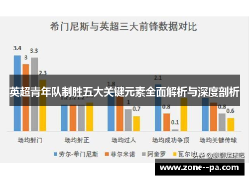 英超青年队制胜五大关键元素全面解析与深度剖析
