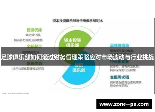 足球俱乐部如何通过财务管理策略应对市场波动与行业挑战
