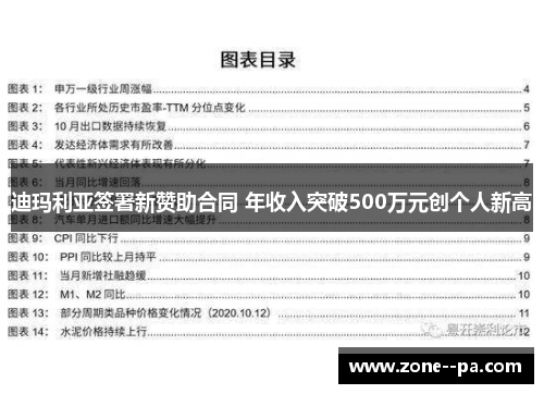 迪玛利亚签署新赞助合同 年收入突破500万元创个人新高