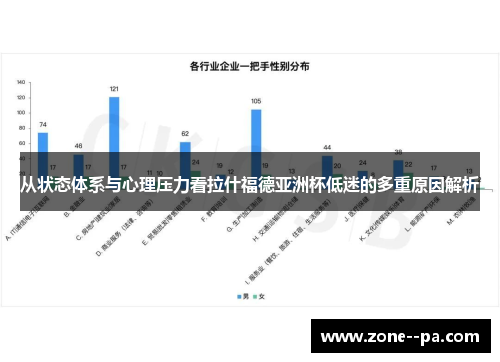 从状态体系与心理压力看拉什福德亚洲杯低迷的多重原因解析