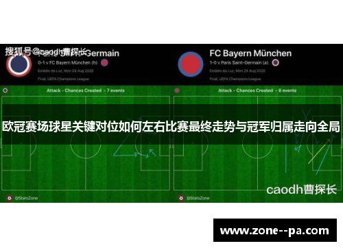 欧冠赛场球星关键对位如何左右比赛最终走势与冠军归属走向全局