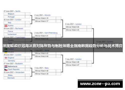 深度解读欧冠淘汰赛对阵形势与制胜策略全指南数据趋势分析与战术博弈