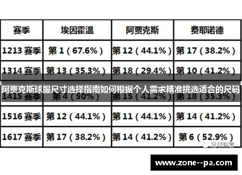 阿贾克斯球服尺寸选择指南如何根据个人需求精准挑选适合的尺码