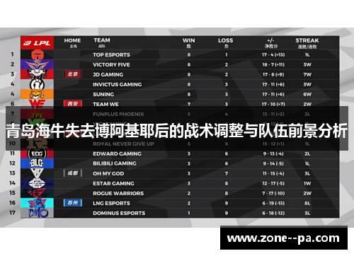 青岛海牛失去博阿基耶后的战术调整与队伍前景分析