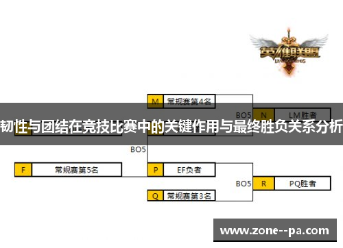 韧性与团结在竞技比赛中的关键作用与最终胜负关系分析