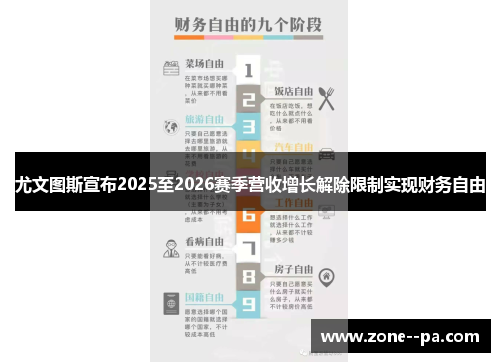 尤文图斯宣布2025至2026赛季营收增长解除限制实现财务自由
