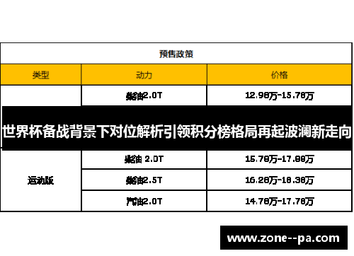 世界杯备战背景下对位解析引领积分榜格局再起波澜新走向