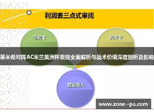 基米希对阵AC米兰美洲杯表现全面解析与战术价值深度剖析及影响