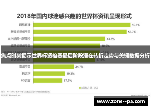 焦点时刻揭示世界杯资格赛最后阶段潜在转折走势与关键数据分析
