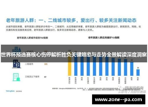 世界杯预选赛核心伤停解析胜负关键赔率与走势全景解读深度洞察